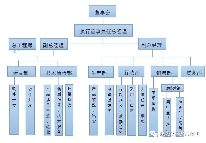 1703910562986968.jpg 2345_image_file_copy_128.jpg