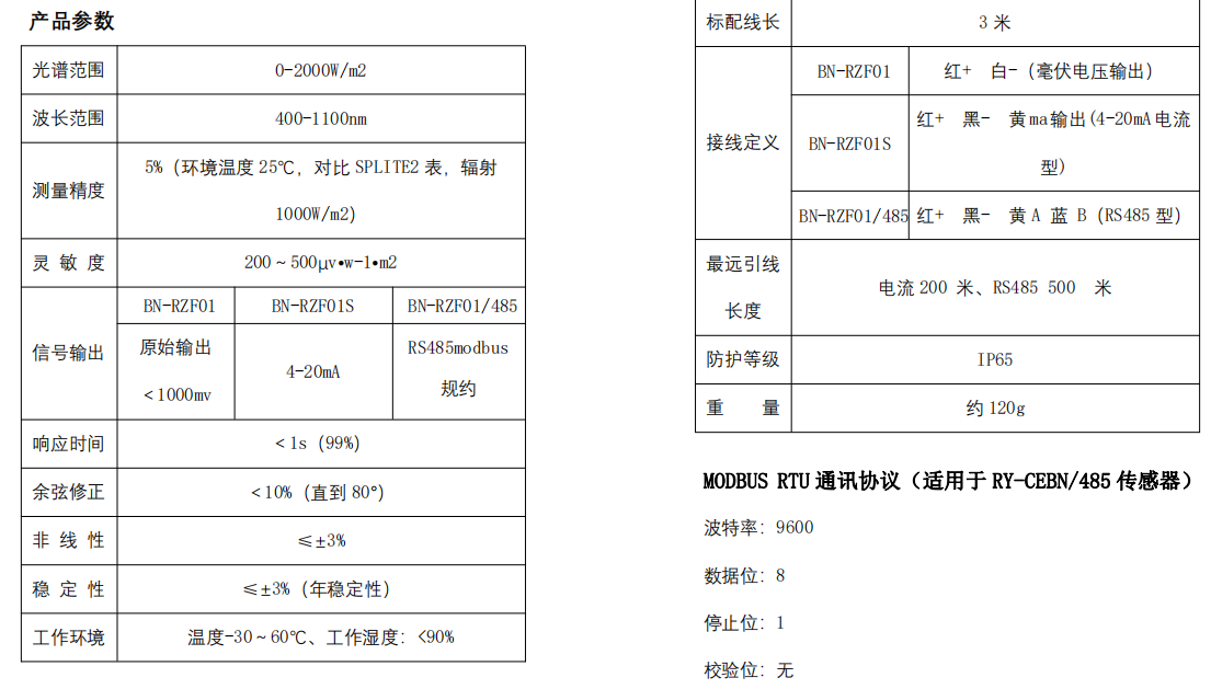 1704514229876933.png image.png