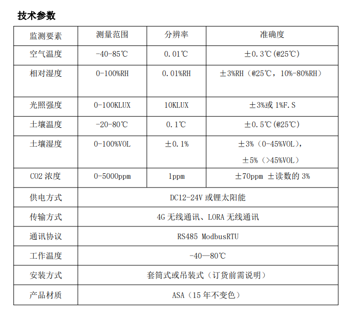 1704808246117137.png image.png